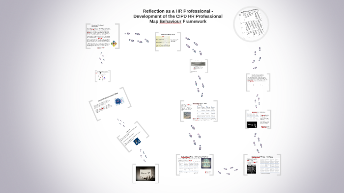 Reflection as a HR Professional - Development of the CIPD HR by Bethany ...