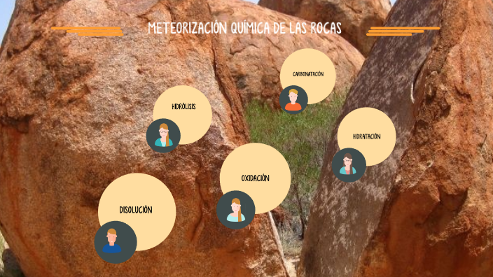 proceso de oxidación por meteorización química