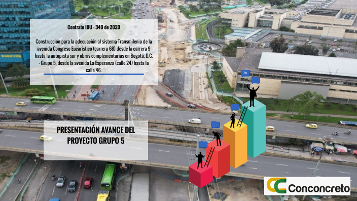 Bancolombia by Angie Rivera on Prezi