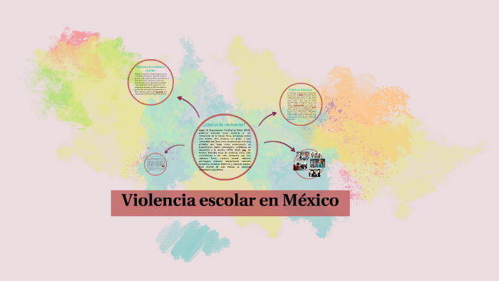 Violencia Escolar En México By Teresa Villafranca On Prezi