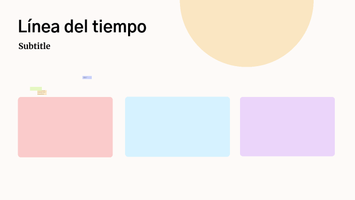 Línea del tiempo by Lucia Fernandez Zornoza on Prezi