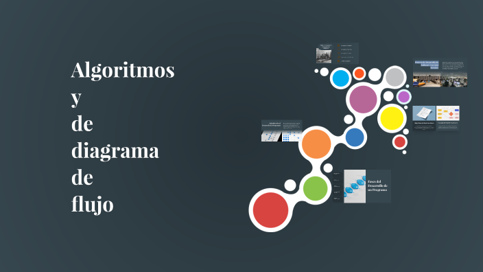 Algoritmo y diagramas de flujo by Alessandra Muñoz de León on Prezi