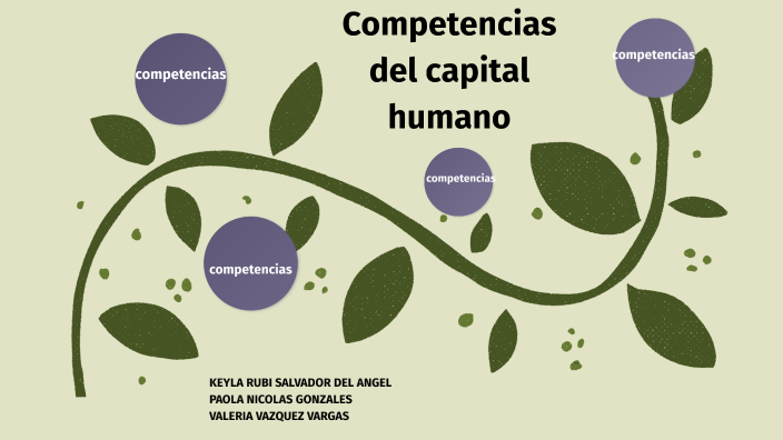 competencias del capital humano by Pola Nicolás González on Prezi