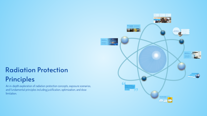 Radiation Protection Principles by ceyda cumur on Prezi