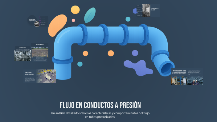 Flujo Transitorio En Conductos A Presión