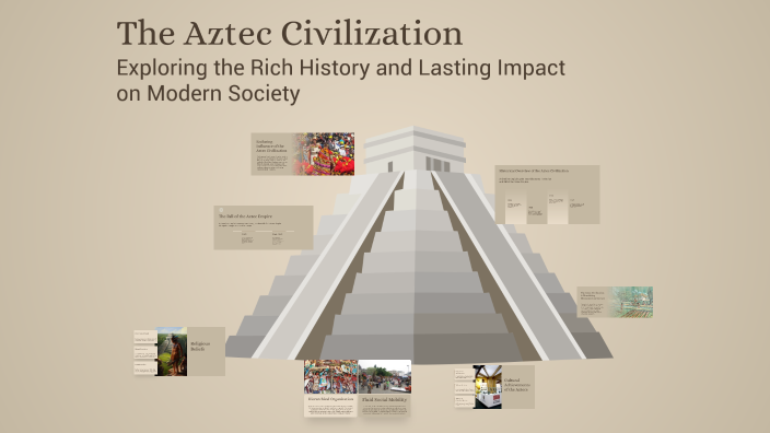 The Aztec Civilization by Cattleya Washington on Prezi