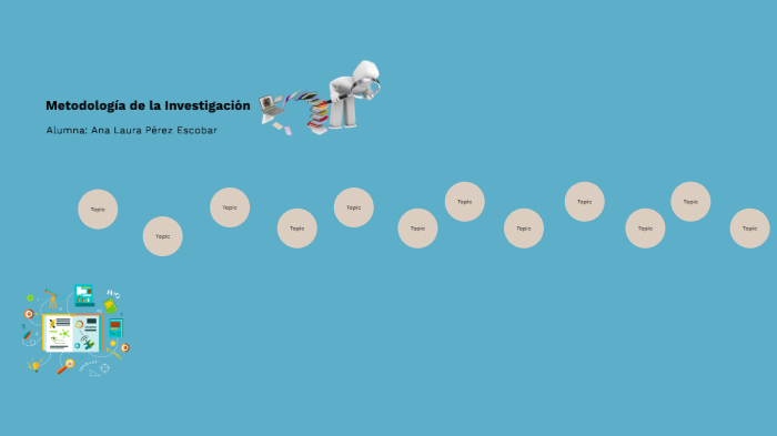 metodología de la investigación by laura perez on Prezi