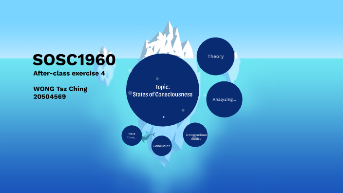 SOSC1960 #4 States of Consciousness by Tiffany Wong on Prezi
