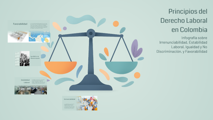 Principios del Derecho Laboral en Colombia by Oliver Tique on Prezi