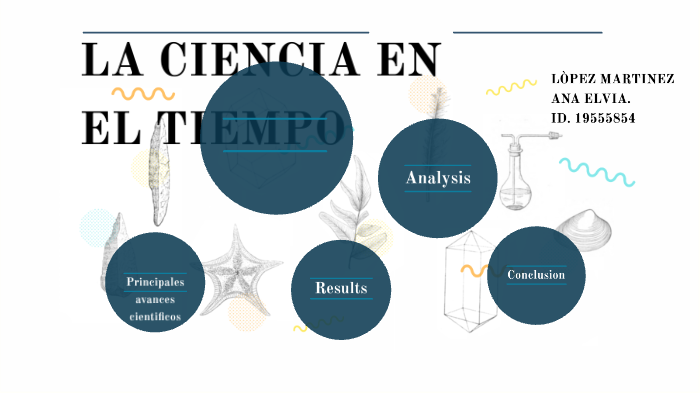 La Ciencia en el Tiempo by Ana López on Prezi