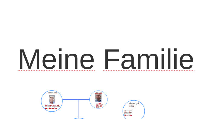 German Family Tree by daltyn smeltzer on Prezi