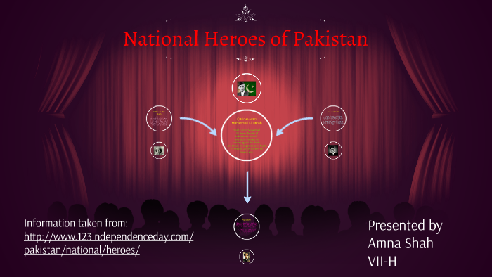essay on national heroes of pakistan
