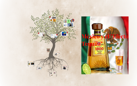 México y el "Efecto Tequila" by Carlos Varela on Prezi
