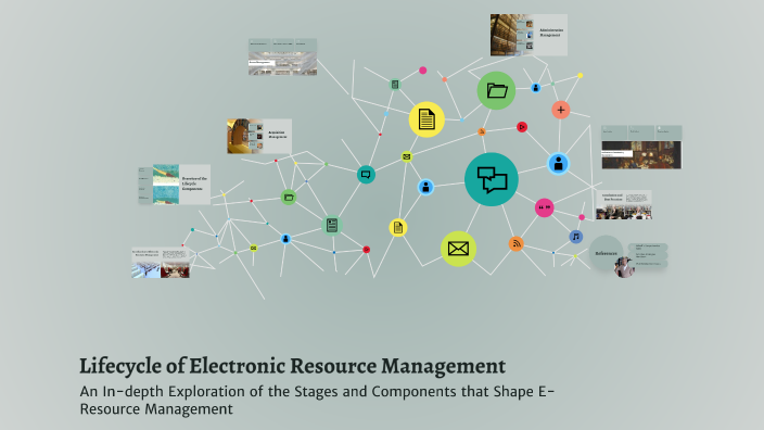lifecycle-of-electronic-resource-management-by-atefeh-arefifard-on-prezi