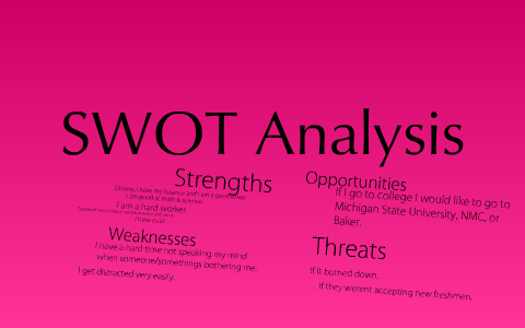 SWOT by Ashley Carlson on Prezi