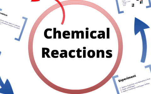 Chemical Reactions by Geneva M. on Prezi