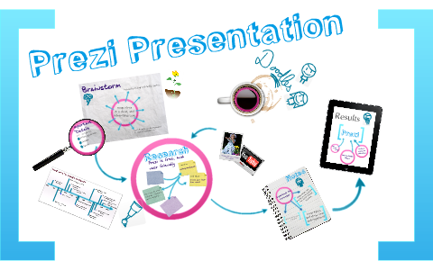The Prezi Presentation by laura nayeli ramirez on Prezi