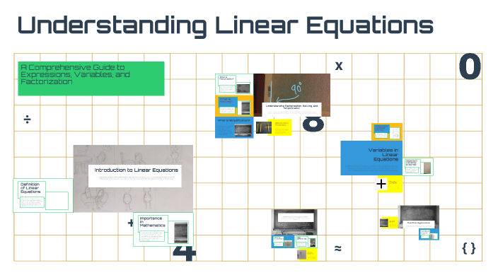 Understanding Linear Equations by amear mohammed on Prezi