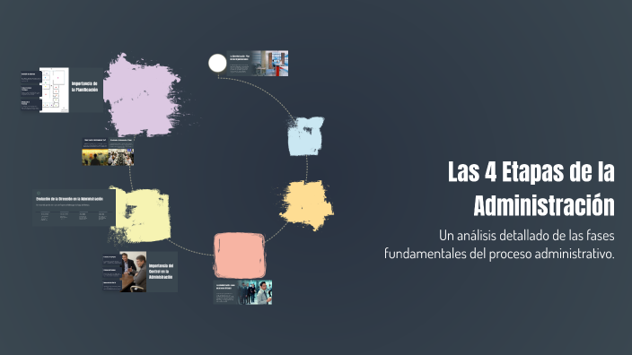 Las 4 Etapas De La Administraci n By CARLA MARTINEZ On Prezi las-4-etapas-de-la-administraci-n-by-carla-martinez-on-prezi