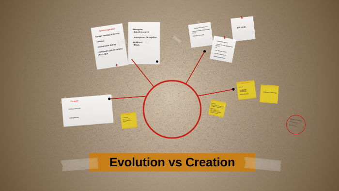 Evolution vs Creation by Stijn Zijtregtop on Prezi