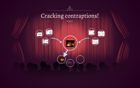 Cracking contraptions! by Lyndsy Killip on Prezi