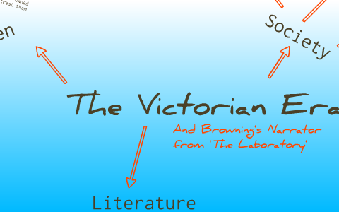 The Victorian Era by Alice Ashworth on Prezi