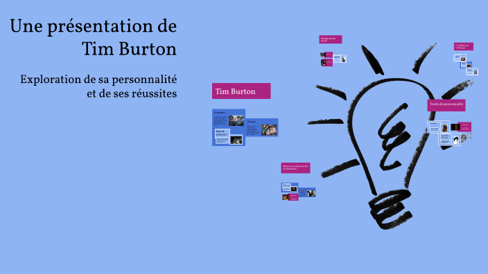 Une présentation de Tim Burton by Iasmina-Teodora Trofin on Prezi