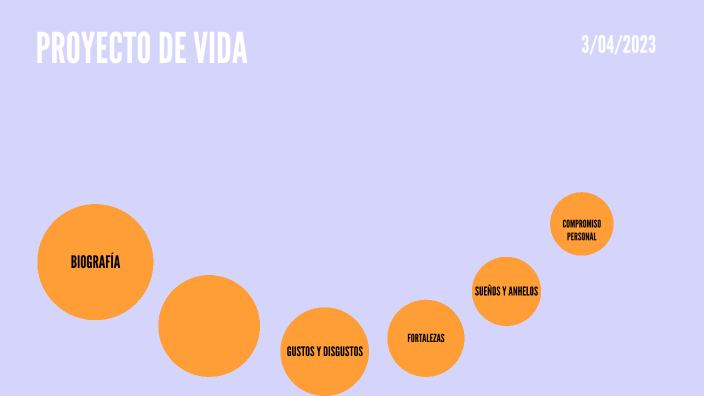 Proyecto de vida by maria ruiz on Prezi
