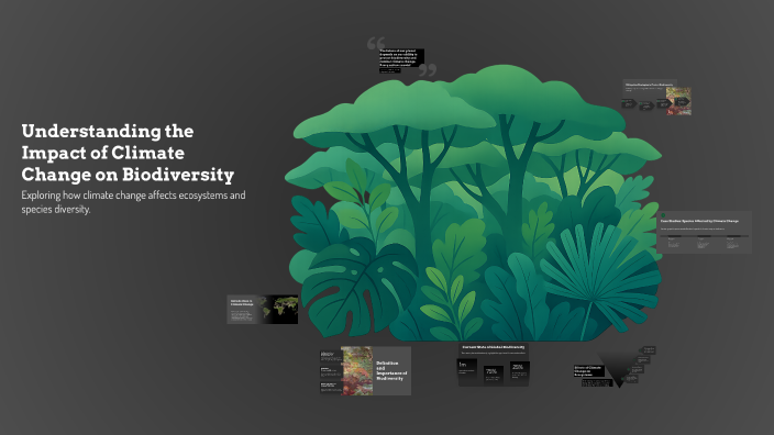 Understanding the Impact of Climate Change on Biodiversity by Estee ...
