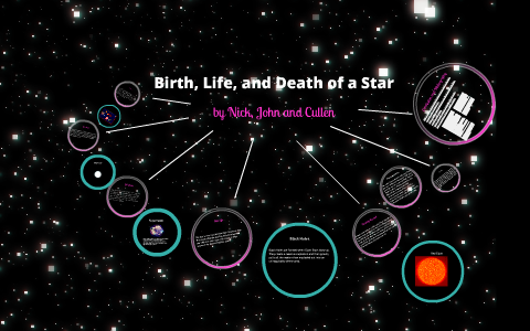 birth and death of stars