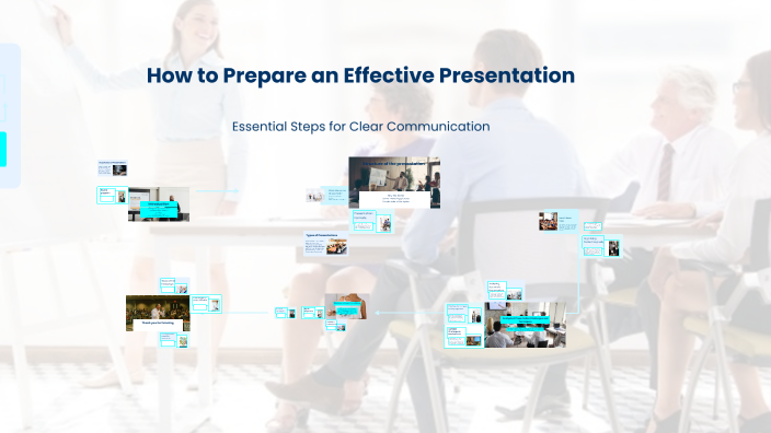 How to Prepare an Effective Presentation by Florian Stachula on Prezi