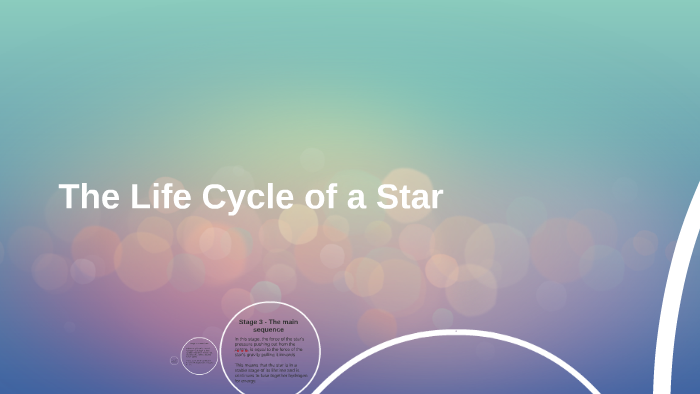 The Life Cycle of a Star by Kane Harris on Prezi