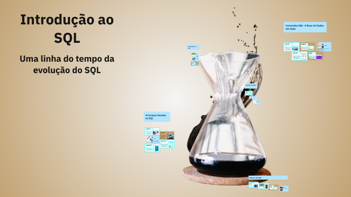 Introdução ao SQL by Marcos Vinícius Araujo dos Santos on Prezi