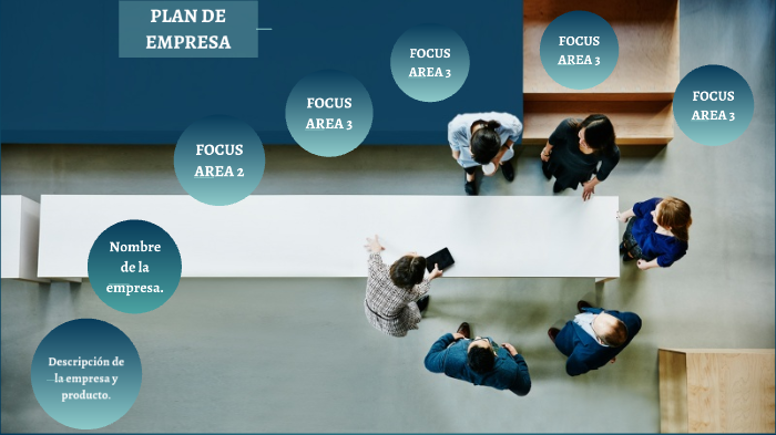 PLAN DE EMPRESA by yesenia uc on Prezi