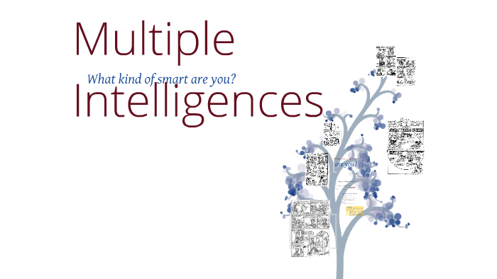 Multiple Intelligences by Kayla Adair on Prezi
