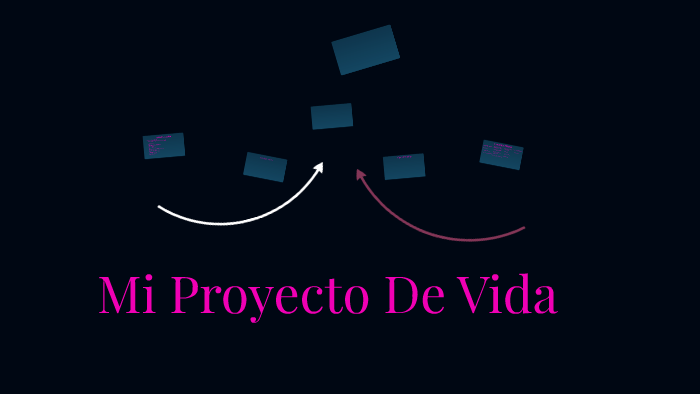 Mi Proyecto De Vida by alexa alejandra martinez torres on Prezi