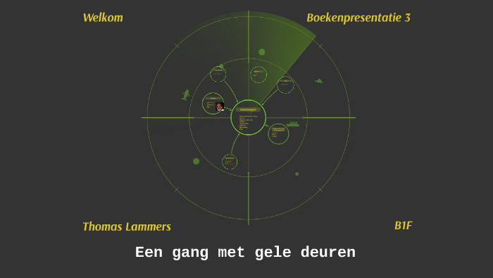 Een gang met gele deuren by Thomas Lammers on Prezi