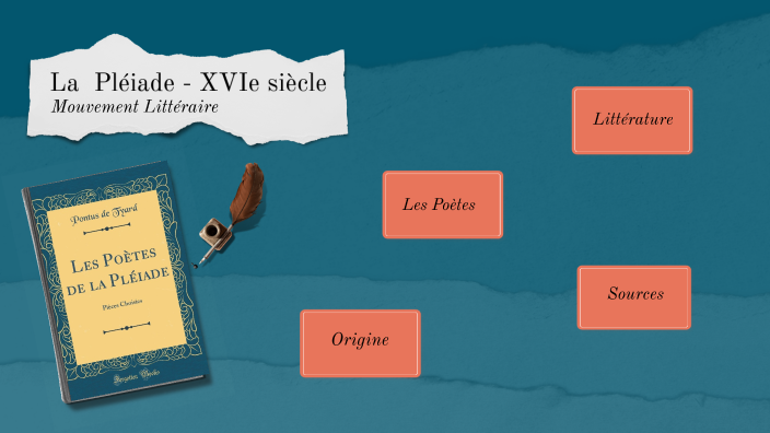 La Pléiade- XVIe siècle by Héloïse Petit on Prezi