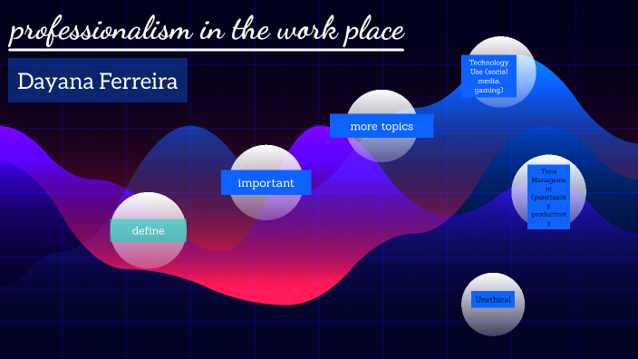 professionalism in the work place by Dayana Ferreira Baeza on Prezi