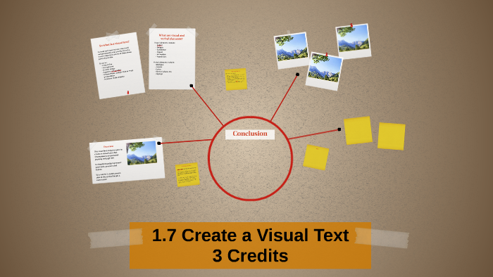 1.7 Create a Visual Text by Zac Painting on Prezi