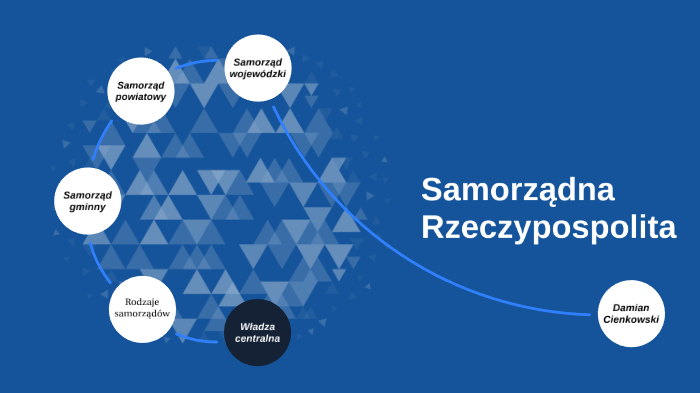 Samorządna Rzeczypospolita by Damian Cienkowski on Prezi