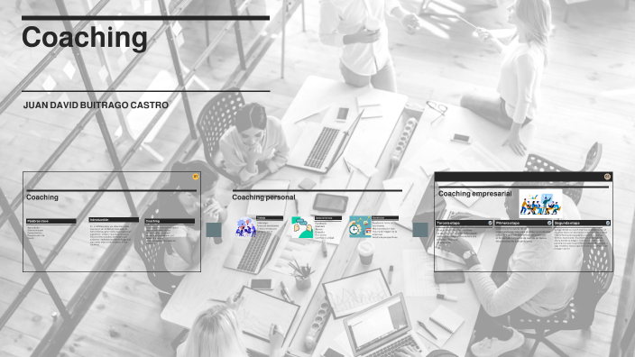 Coaching by juan david buitrago castro on Prezi