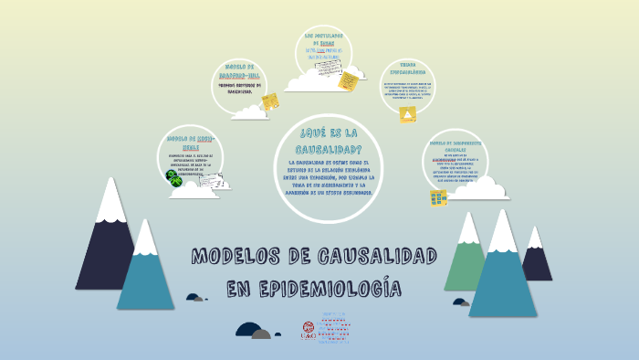 MODELOS DE CAUDALIDAD EN EPIDEMIOLOGÍA by Carolina Elizabeth Esparza Garcìa