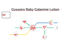 cussons calamine lotion