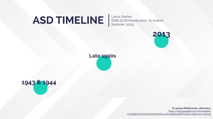 ASD Timeline By Laura Gomez by Laura Gomez on Prezi