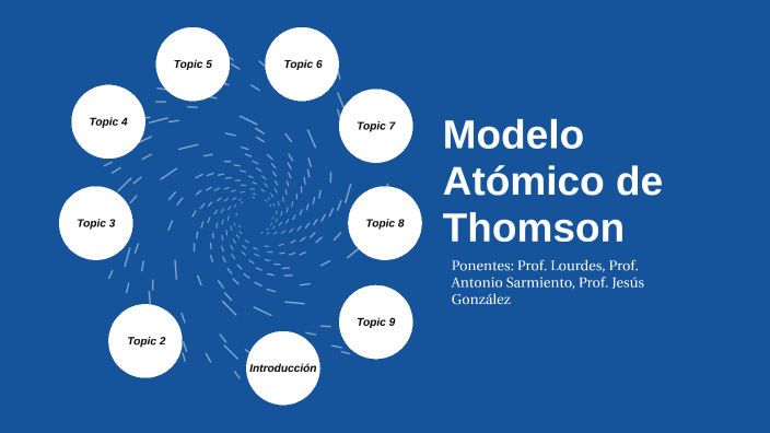 Thomson by Jesús González García on Prezi Next