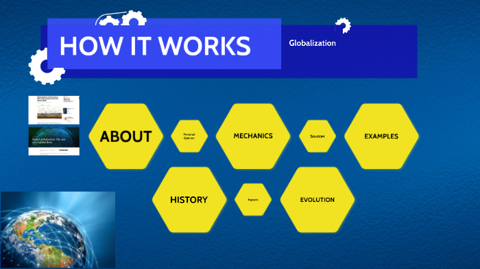 Globalization Presentation by Hunter Terwin on Prezi