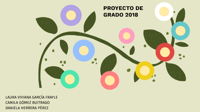 PROYECTO DE GRADO by viviana garcia on Prezi