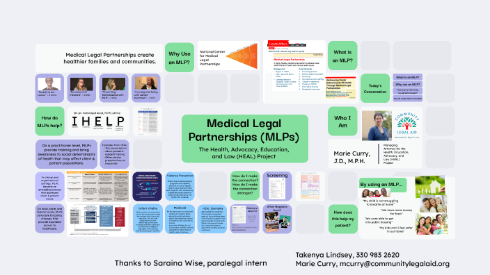 Medical Legal Partnerships - What, Why, How, and Why (Again) by Saraina ...