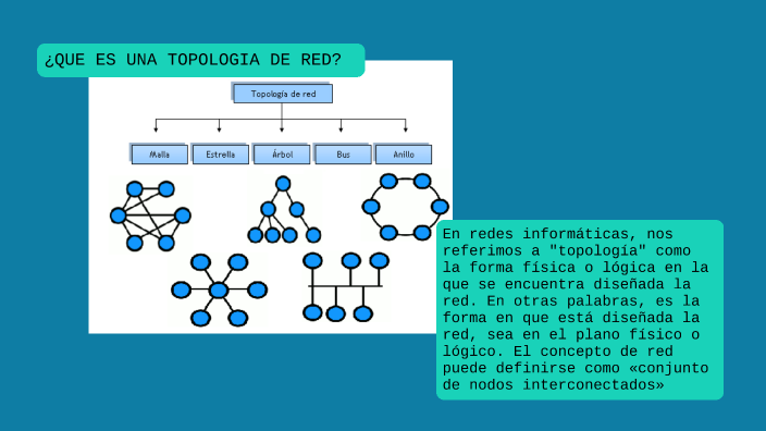 LA CLASIFICACION DE LAS REDES SEGUN SU TOPOLOGIA by Nahomy Jazmin